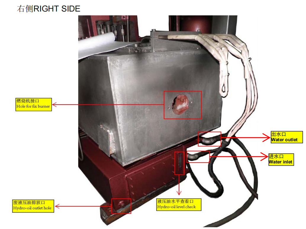 hot chamber die casting machine right side structure